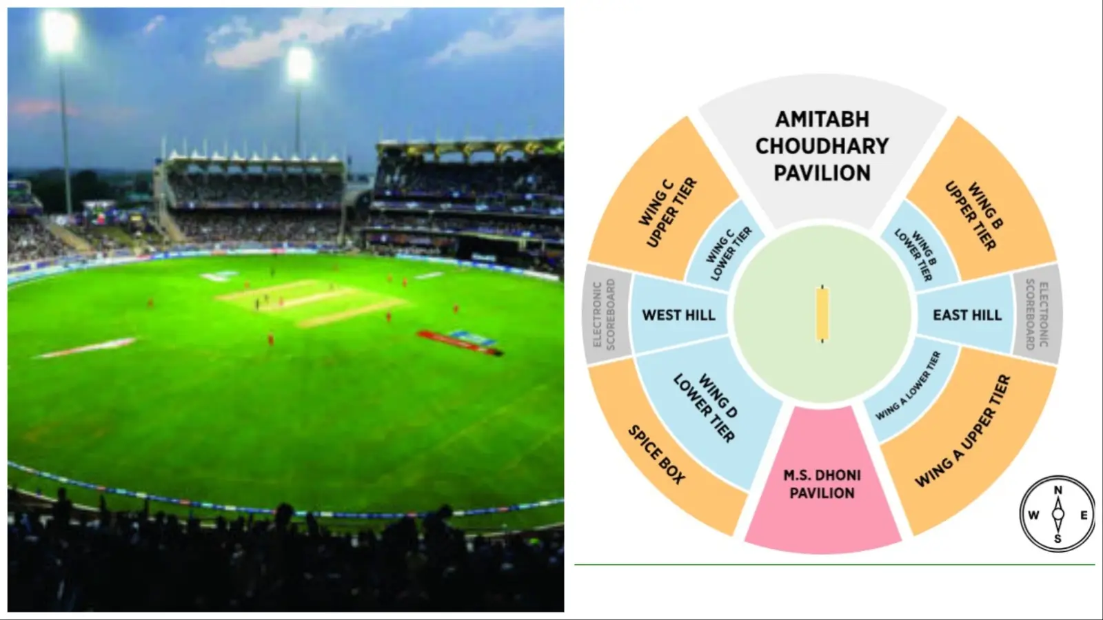 JSCA International Stadium Complex Ranchi Boundary Length and Seating Capacity