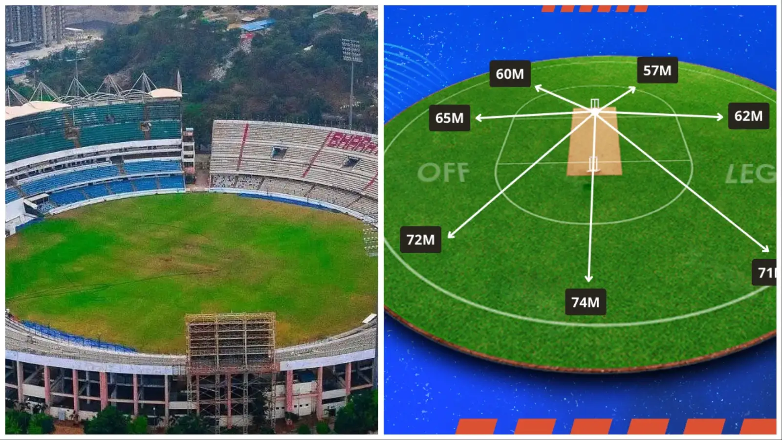 Rajiv Gandhi International Cricket Stadium Hyderabad Boundary Length and Seating Capacity