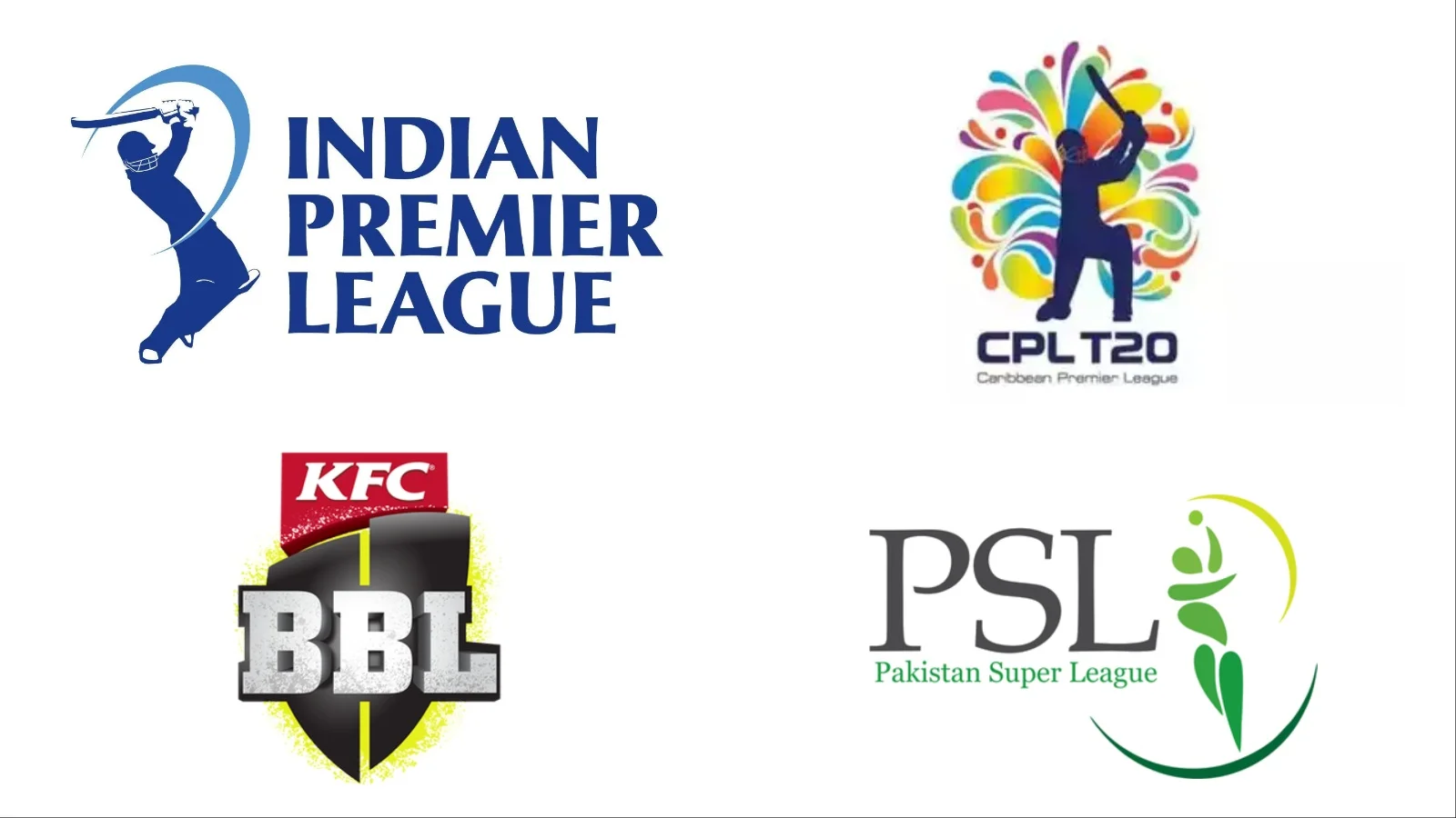Best & Most Popular T20 Cricket Leagues in the World