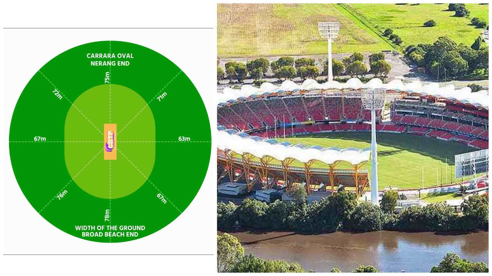 Carrara Oval Queensland Cricket Ground Boundary Length And Seating Capacity