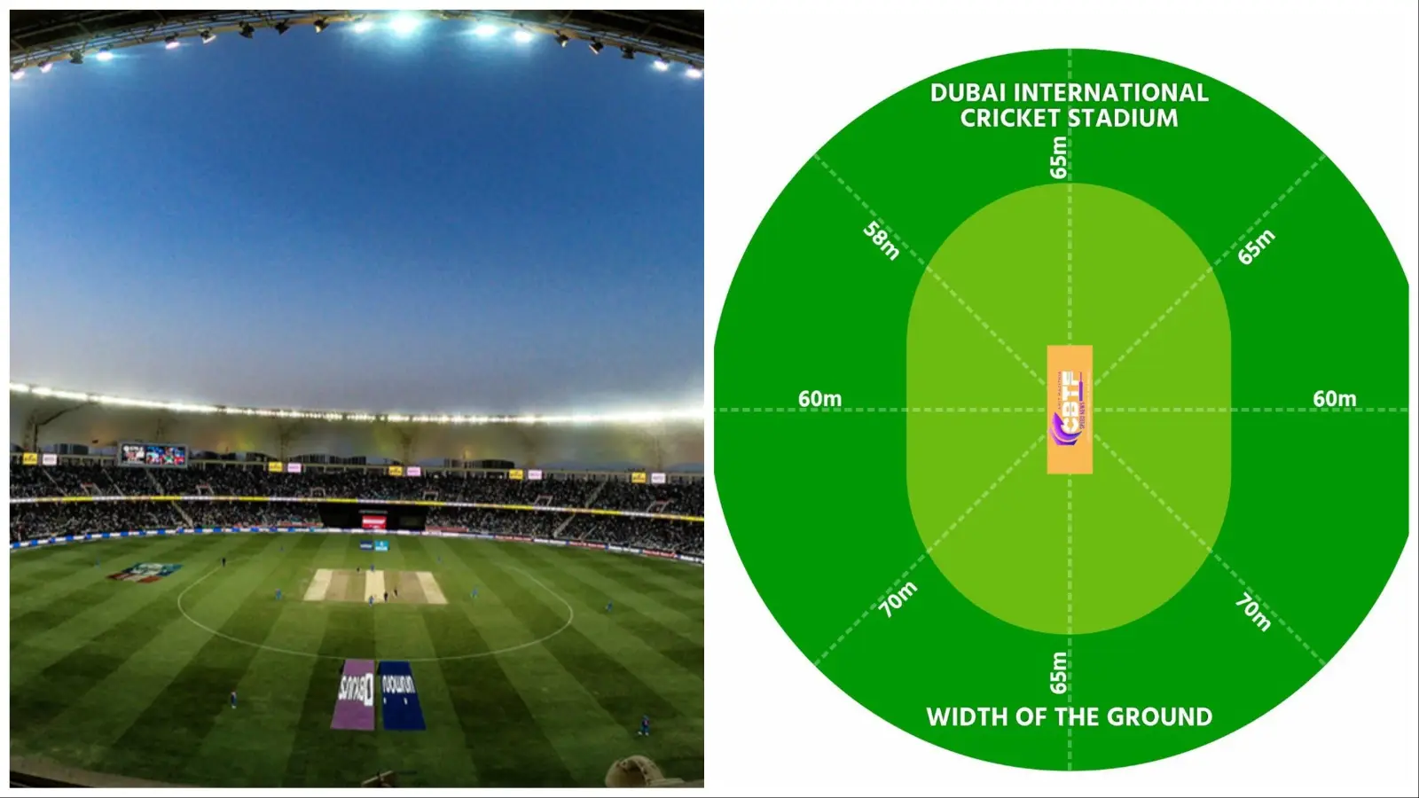 Dubai International Cricket Stadium Boundary Length and Seating Capacity