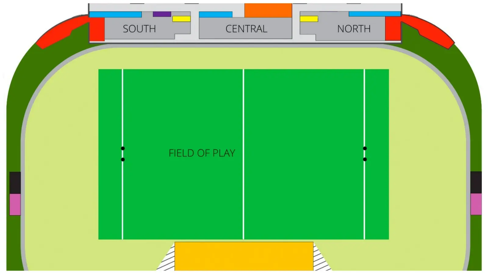 International Sports Stadium Boundary Length and Seating Capacity