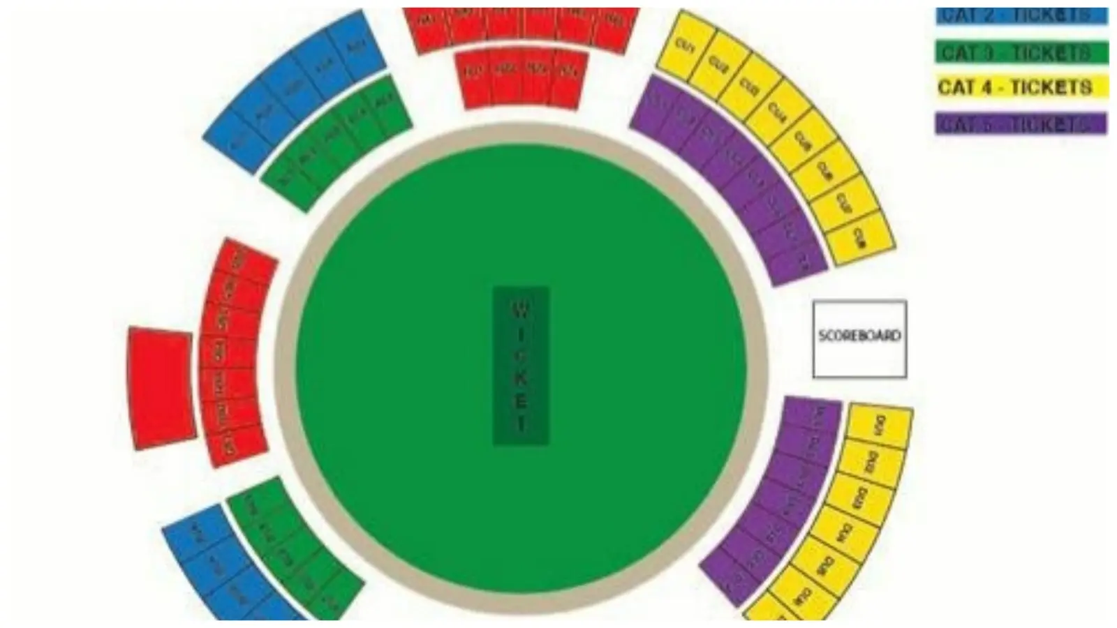R. Premadasa Cricket Stadium Colombo Boundary Length and Seating Capacity