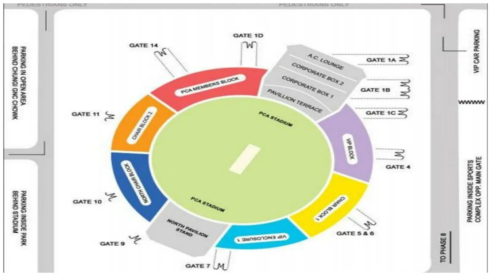 Inderjit Singh Bindra Mohali Stadium Boundary Length and Seating Capacity