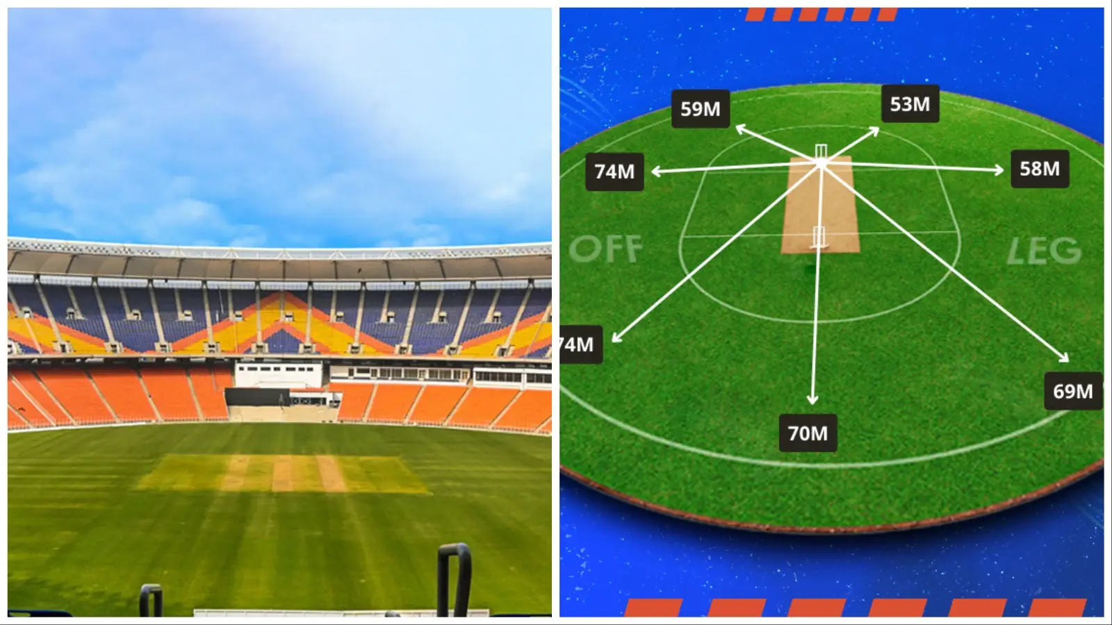 Narendra Modi Cricket Stadium Ahmedabad Boundary Length And Seating Capacity