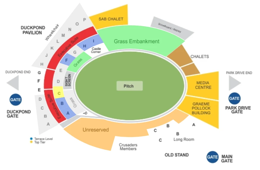 Newlands Cricket Ground Boundary Length And Seating Capacity