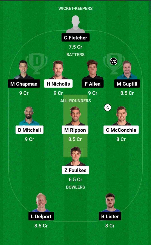 CTB vs AA Dream11 Prediction Team for Today's Match