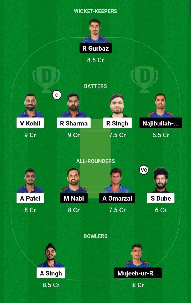 IND vs AFG Dream11 Prediction Team for Today's Match