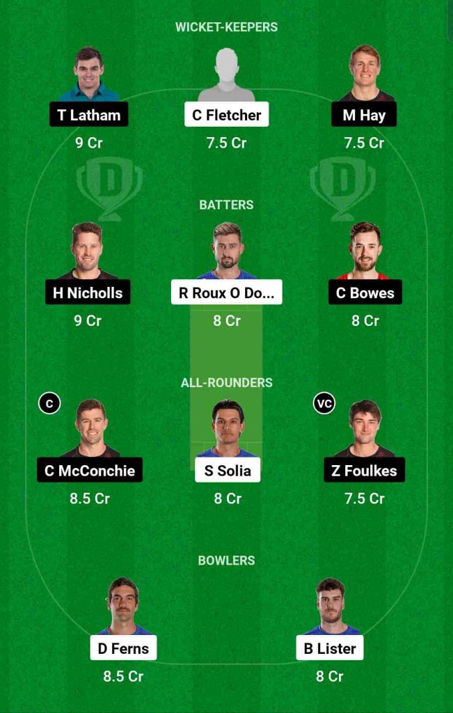 AA vs CTB Dream11 Prediction Team for Today's Match