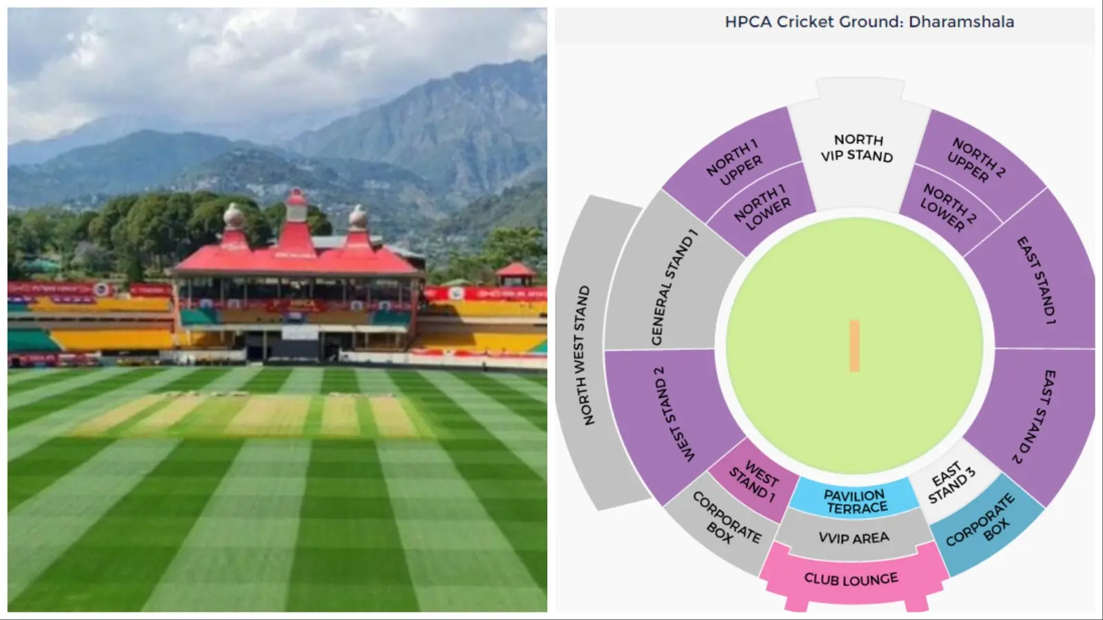 Himachal Pradesh Cricket Association Stadium Dharamshala Boundary Length and Seating Capacity