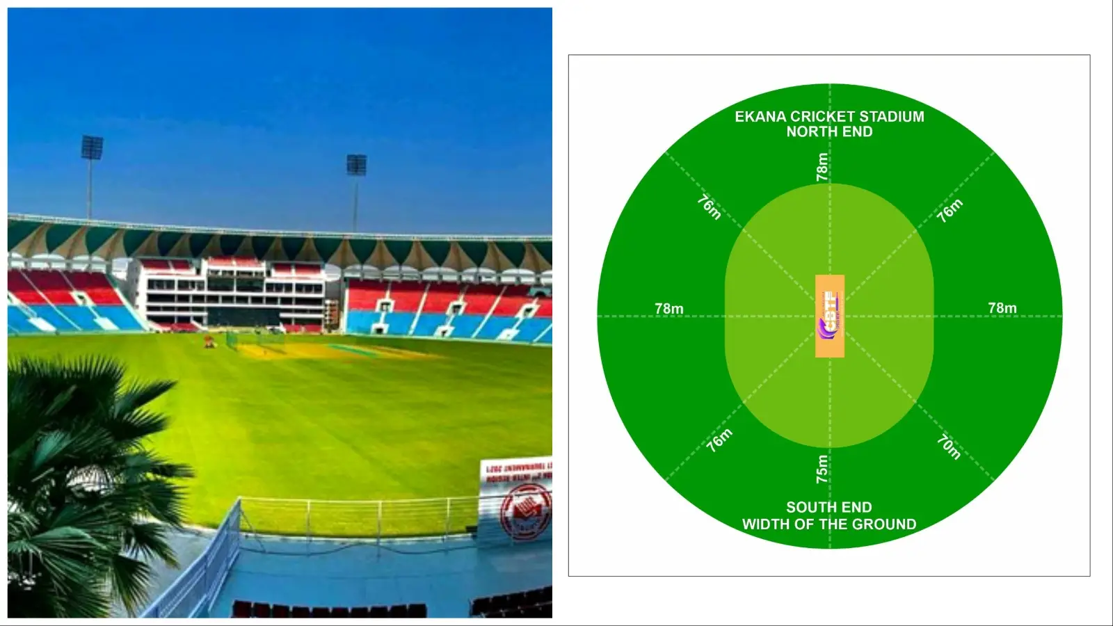 Ekana Cricket Stadium Boundary Length And Seating Capacity