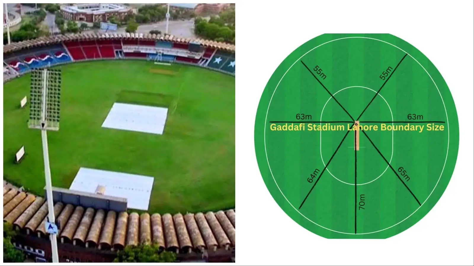 Gaddafi Stadium Lahore Boundary Length And Seating Capacity