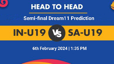 IND-U19 vs SA-U19 Semi-final Dream11 Prediction, Pitch Report, Player Stats, H2H, Captain & Vice-Captain, Fantasy Cricket Tips and More