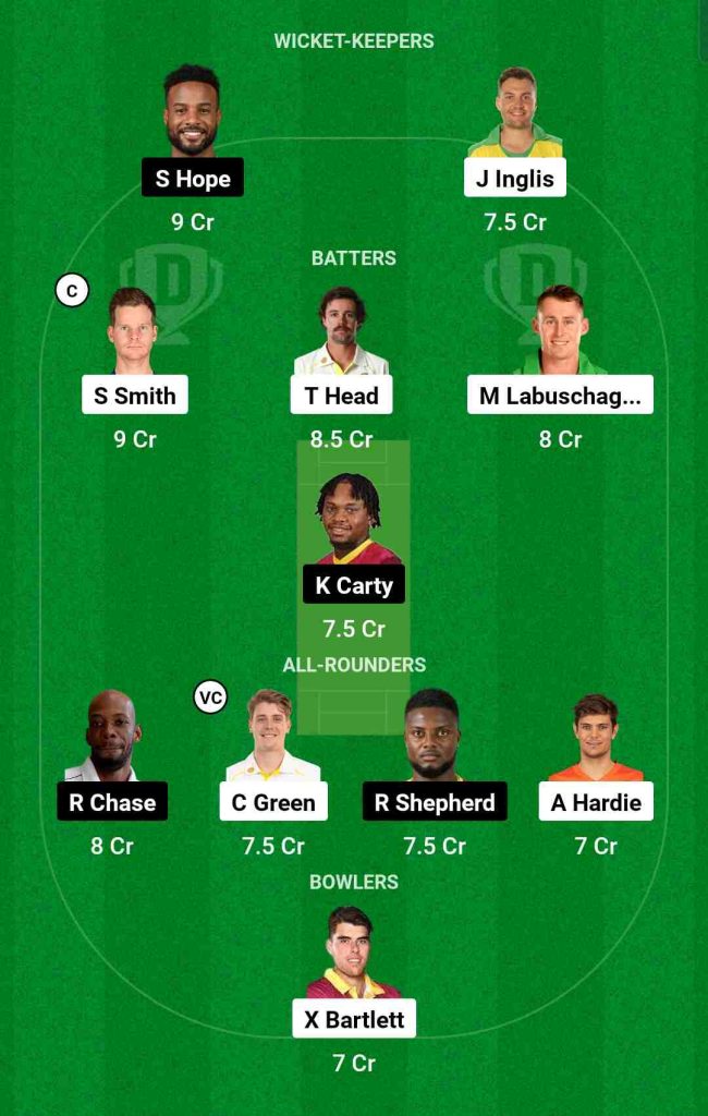 AUS vs WI Dream11 Prediction Team for Today's Match