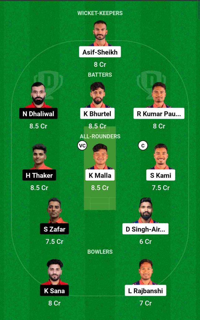 NEP vs CAN 1st ODI Dream11 Prediction Team for Today's Match