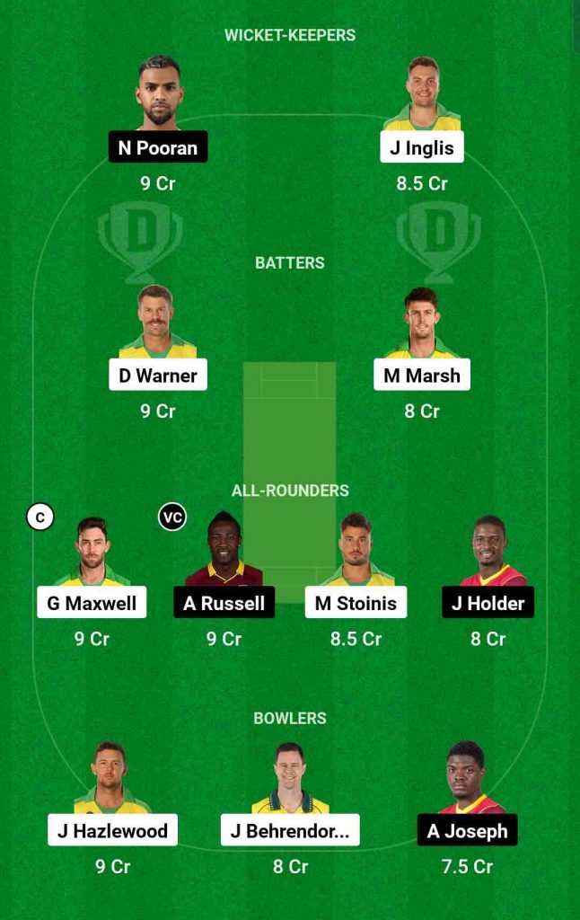 AUS vs WI 1st T20I Dream11 Prediction Team for Today's Match