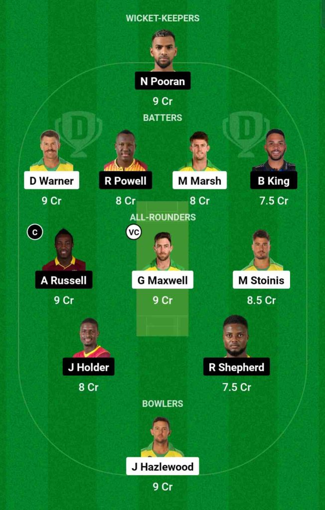 AUS vs WI 2nd T20I Dream11 Prediction Team for Today's Match