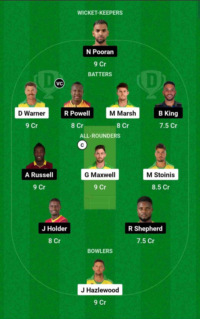 AUS vs WI 3rd T20I Dream11 Prediction Team for Today's Match