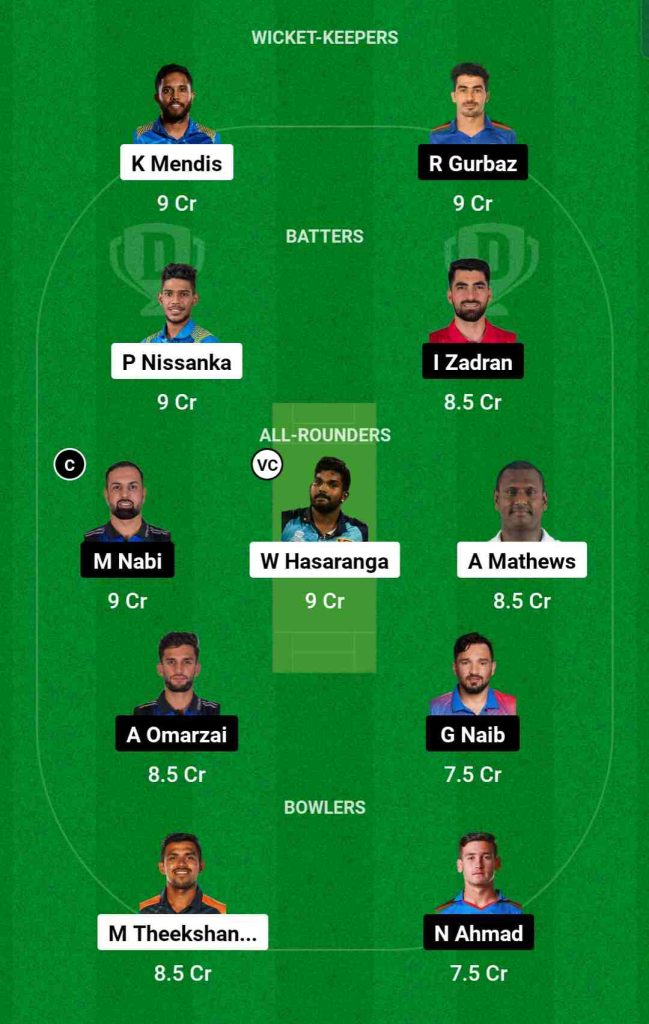 SL vs AFG 2nd T20I Dream11 Prediction Team for Today's Match