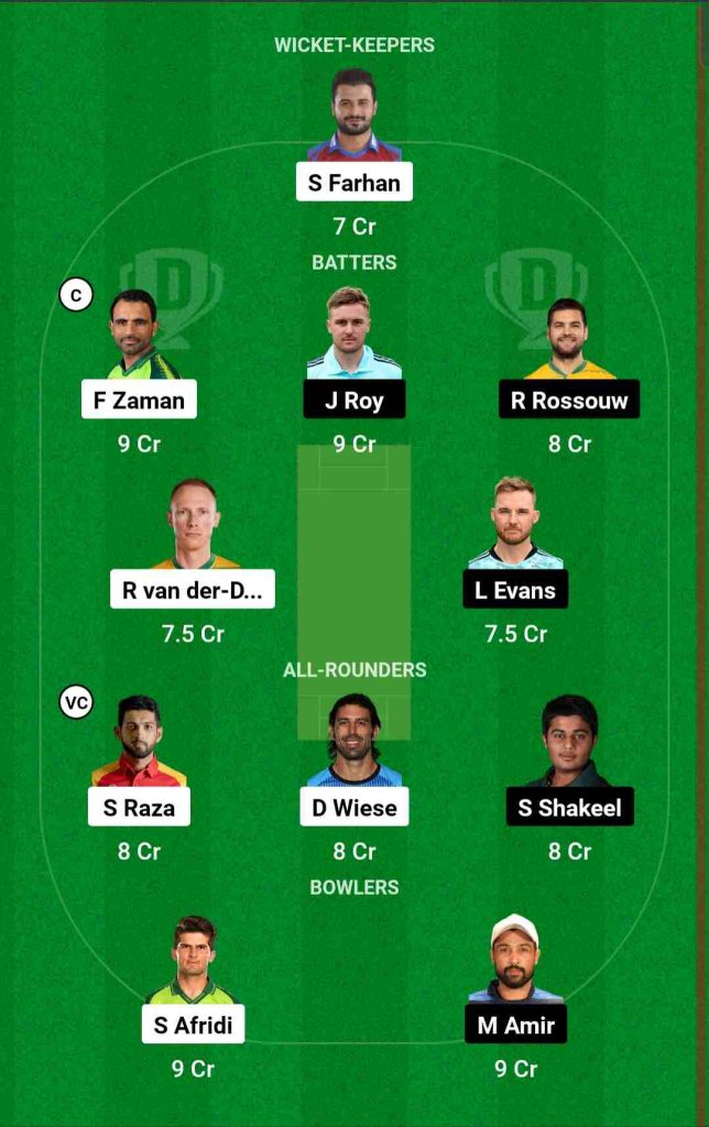 LAH vs QUE Dream11 Prediction Team for Today's Match
