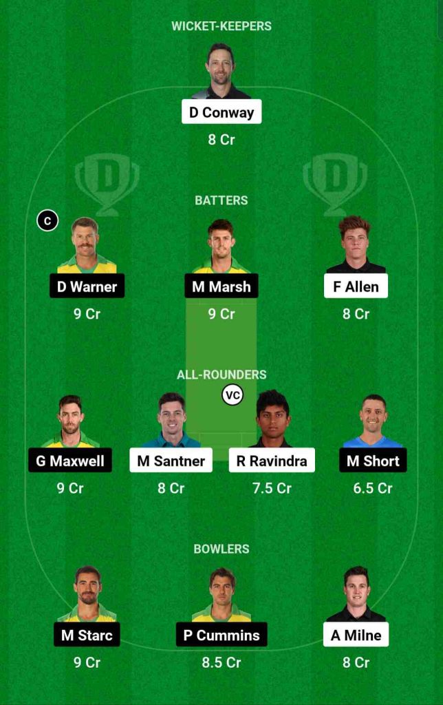 NZ vs AUS 2nd T20I Dream11 Prediction Team for Today's Match
