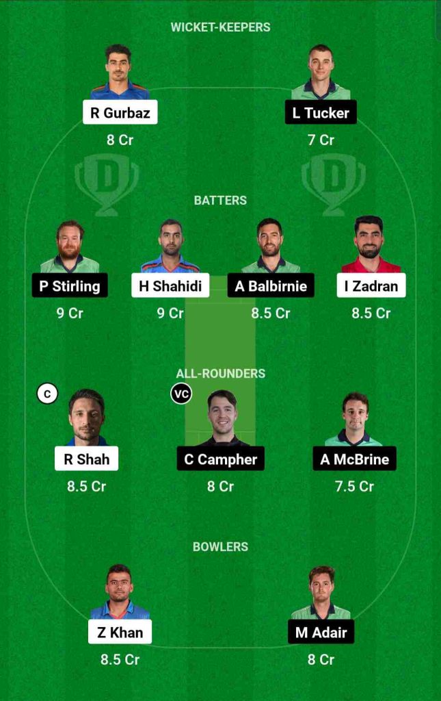 AFG vs IRE One-off Test Dream11 Prediction Team for Today's Match
