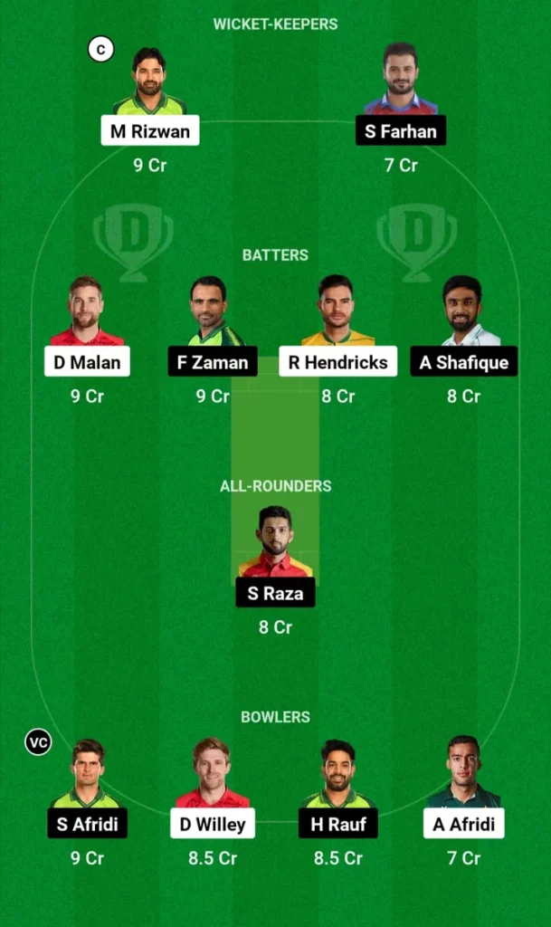 MUL vs LAH Dream11 Prediction Team for Today’s Match