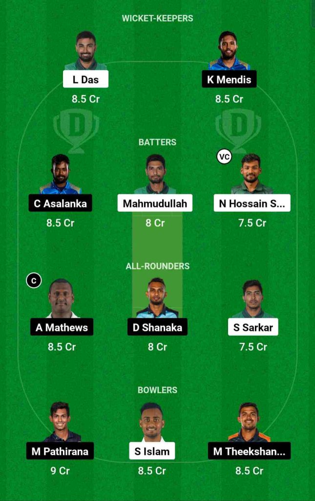 BAN vs SL 3rd T20I Dream11 Prediction Team 